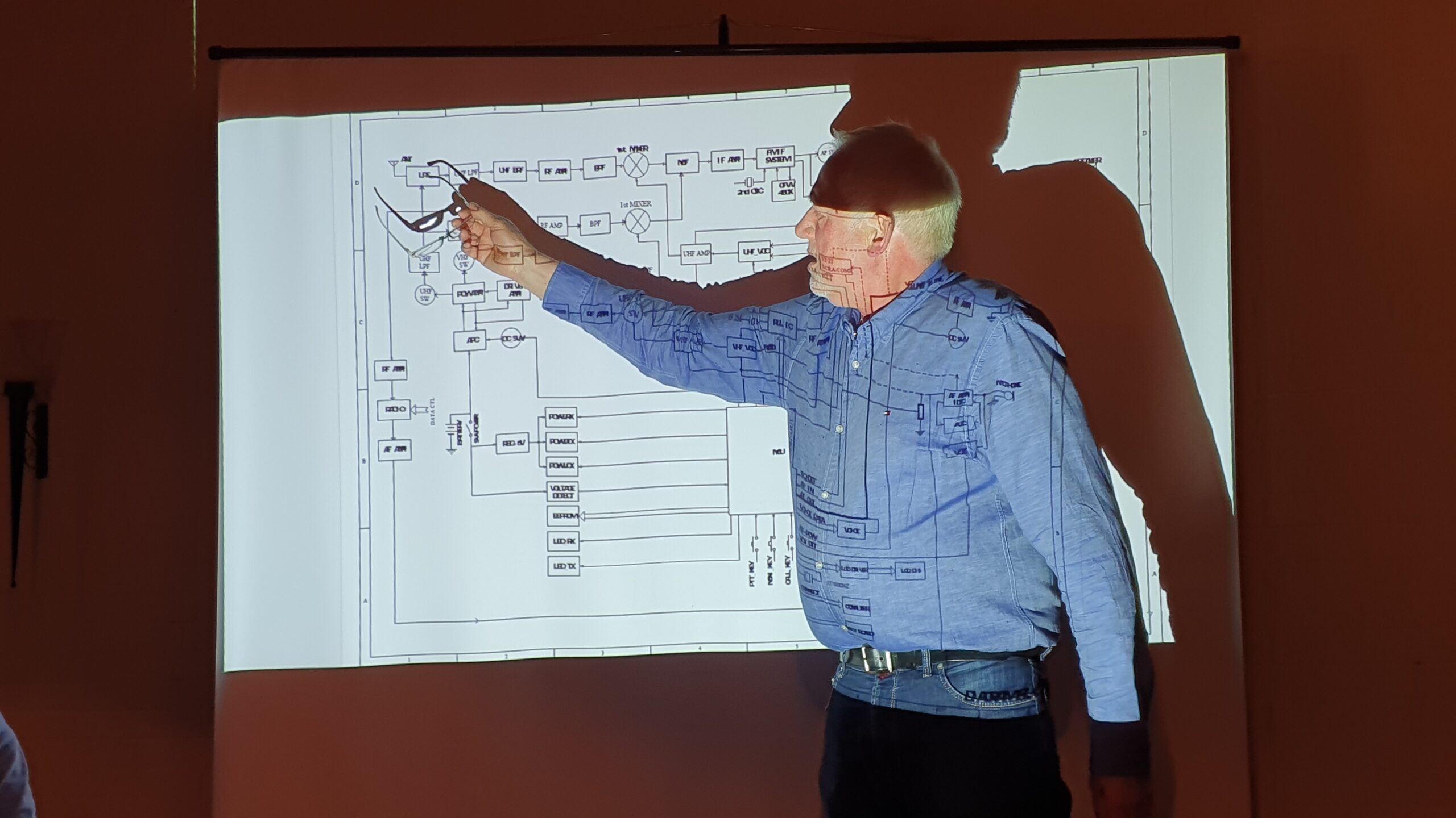 Funkamateur erklärt den Schaltplan eines Handfunkgerätes an einem Beamerbild.